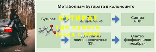 mdma Бородино